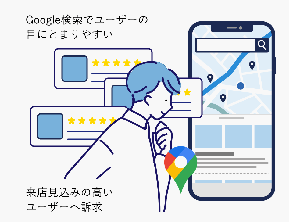 Googleマップ集客対策
