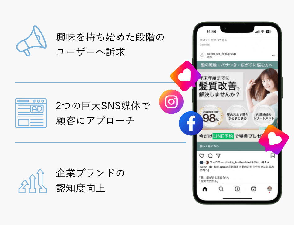Web広告運用（Meta広告等）